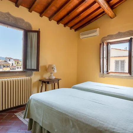 Palazzo Antellesi * Florence